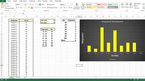 How To Make A Frequency Chart In Excel How To Make A Frequency Distribution Table And Graph In Excel