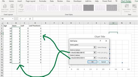 5 Ways To Plot