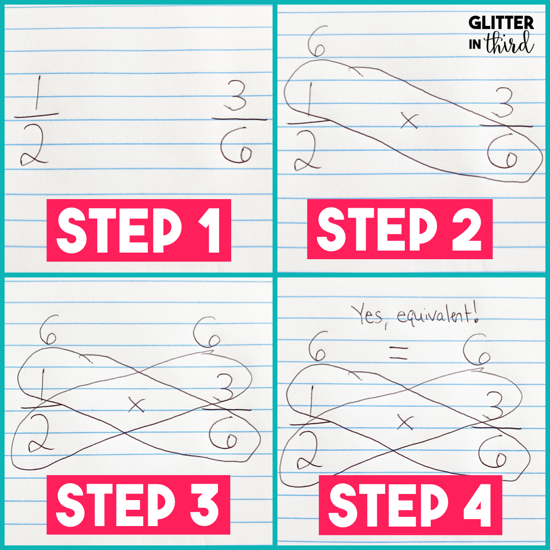 How To Make Teaching Equivalent Fractions A Success Glitter In Third