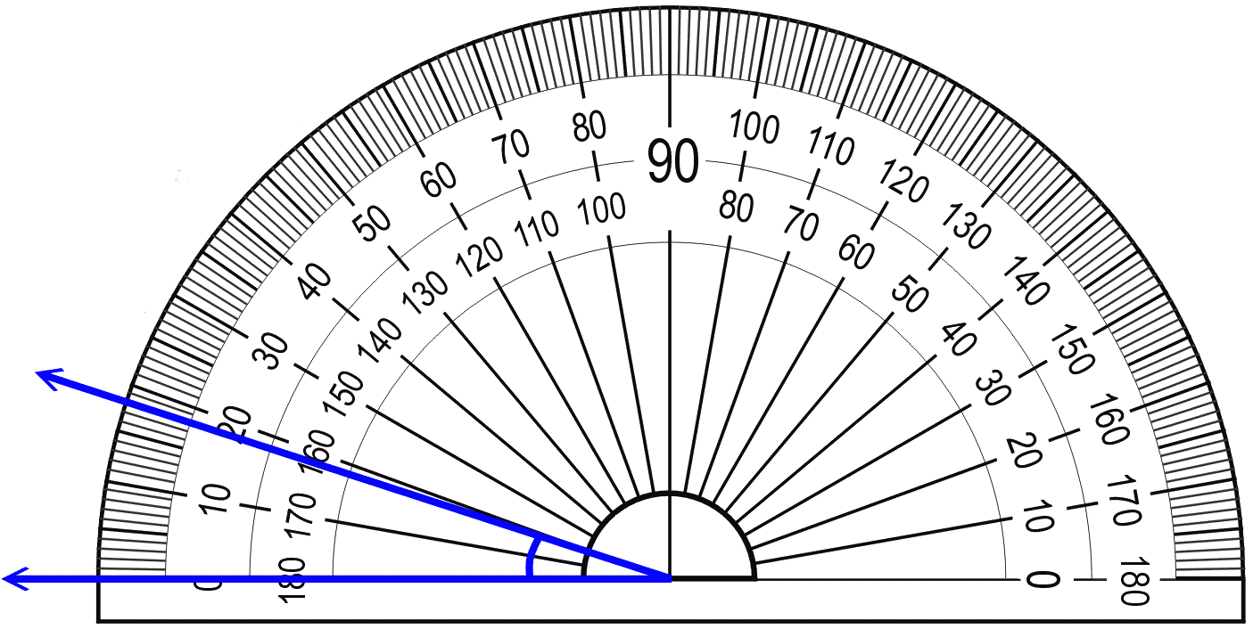 How To Measure Angles With A Protractor Patterns Blocks Byjus