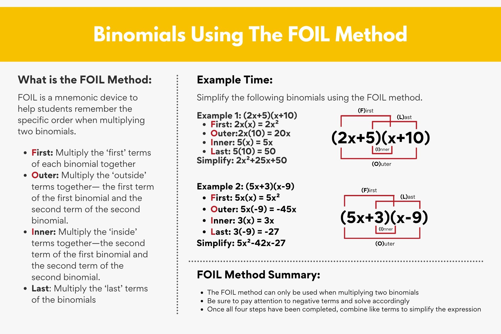 How To Multiply Binomials Using The Foil Method 9 Steps