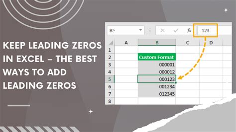 How To Prevent Excel From Removing Leading Trailing Zeros In A Cell