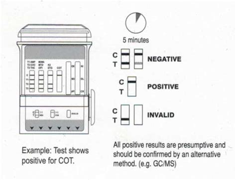 How To Read A Drug Test Cup Mhe Medical Health And Education Ltd