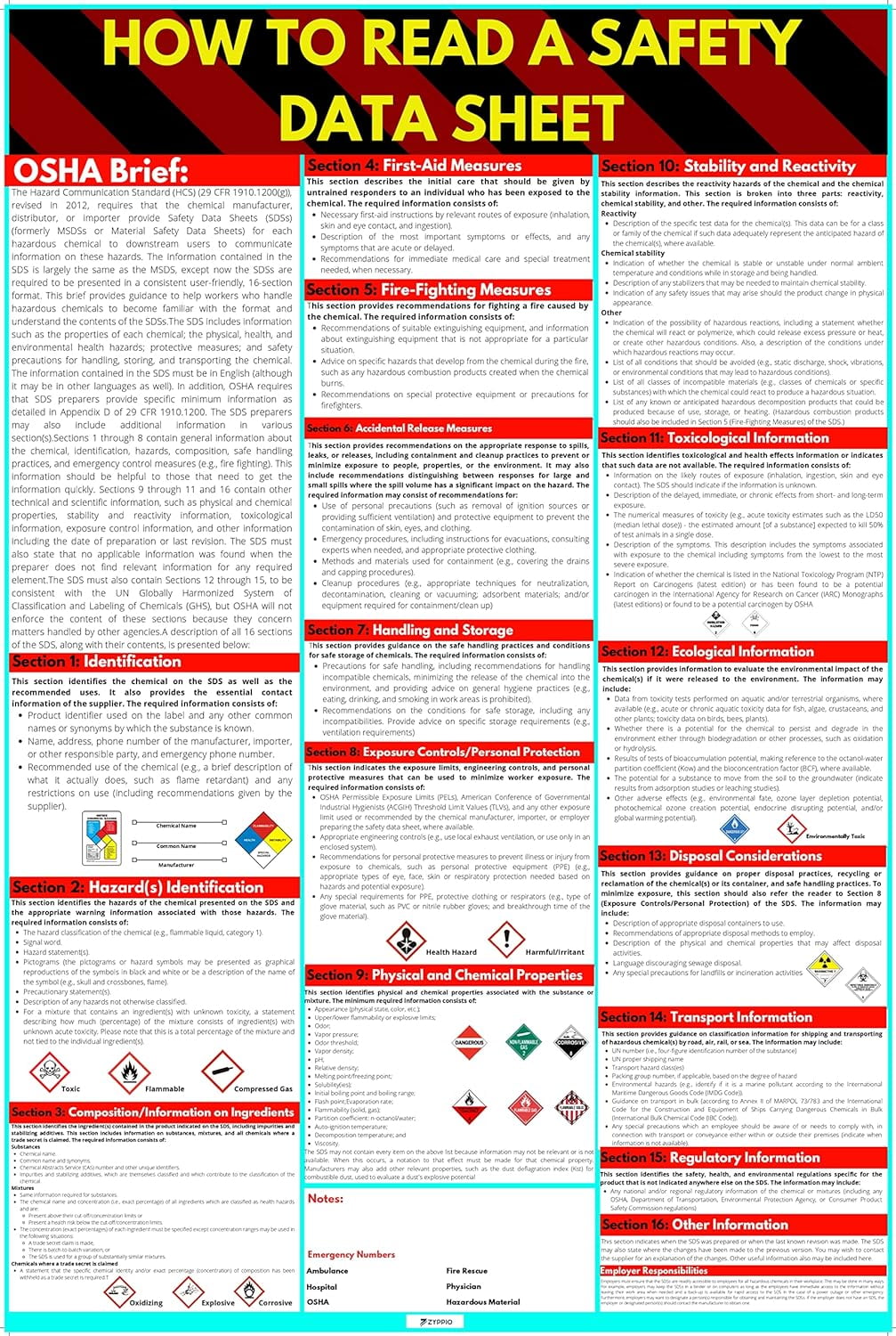 How To Read A Safety Data Sheet Sds Msds Poster 24 X 33 Inch Uv Co