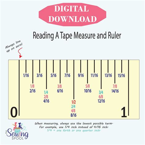 How To Read A Tape Measure Free Pdf Printable