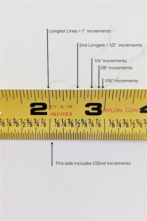 How To Read A Tape Measure In Inches Free Cheatsheet Worksheets Library