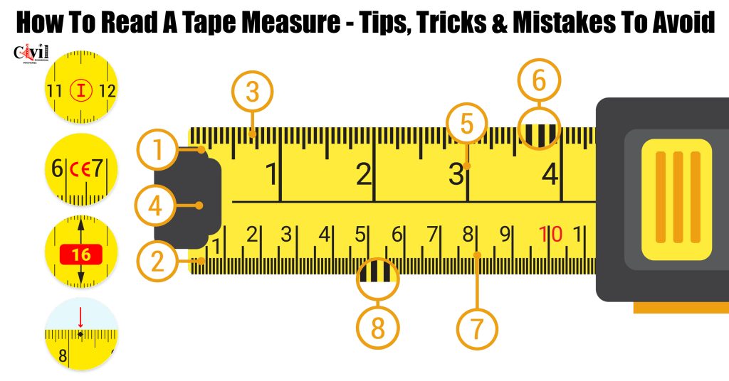 How To Read A Tape Measure Tips Tricks Mistakes To Avoid The