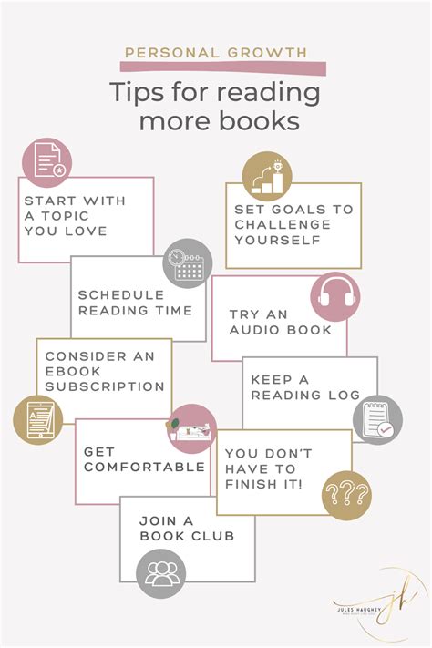 How To Read More Books