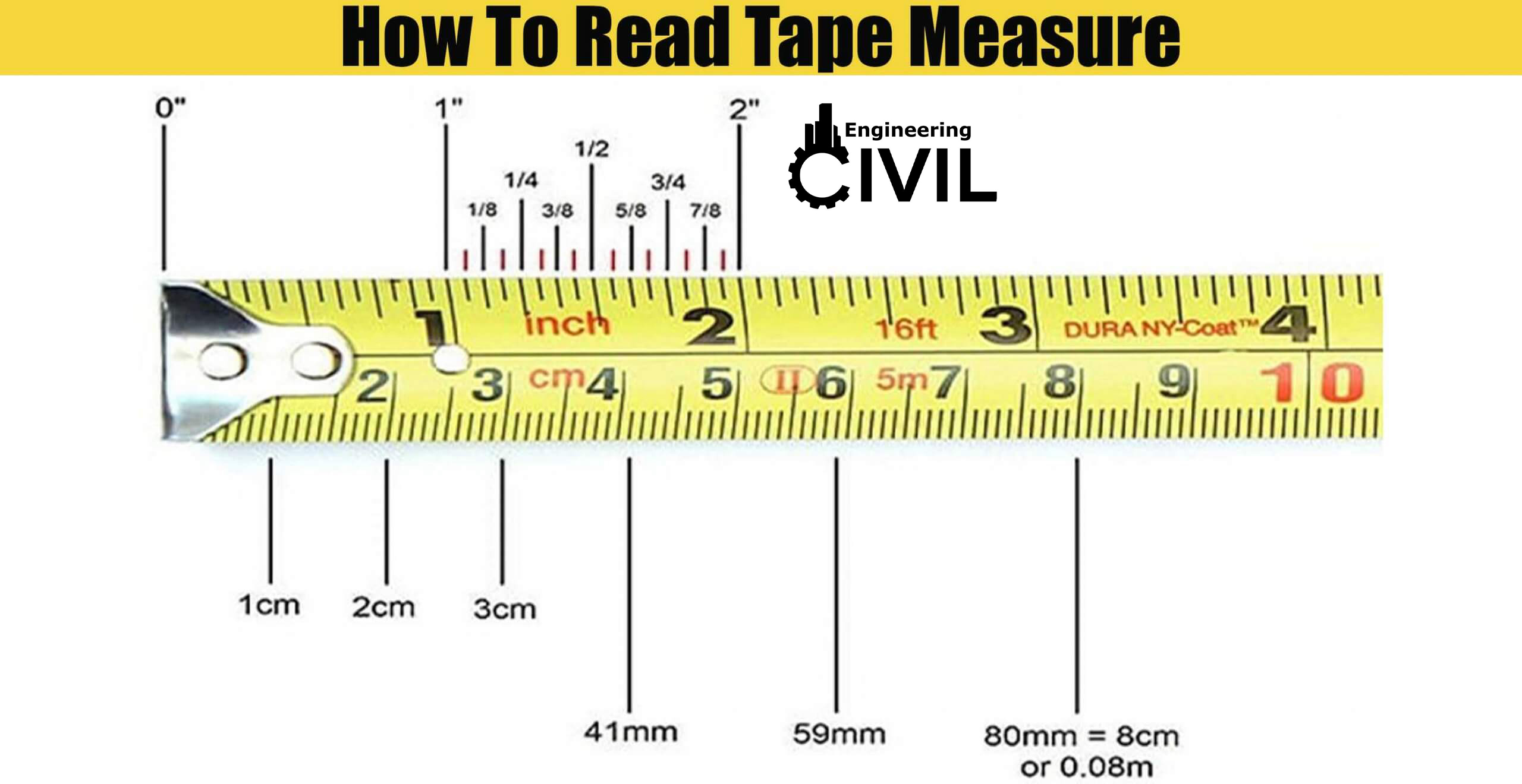 How To Read Tape Measure Engineering Discoveries