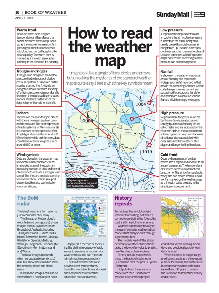 How To Read Weather Maps About Metservice