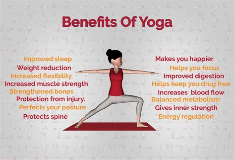 How To Reap The Benefits Of Yoga