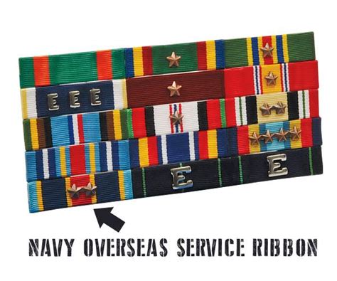 How To Receive An Overseas Service Ribbon