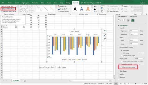 How To Rotate Charts And Worksheet In Microsoft Excel