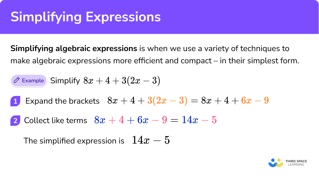 How To Simplify Expressions Using Algebra