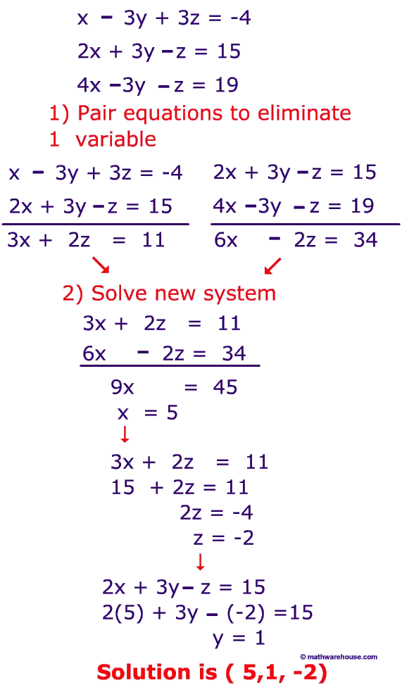 How To Solve A System Of Three Equations With Three Variables Easy Step By Step Tutorial Youtube