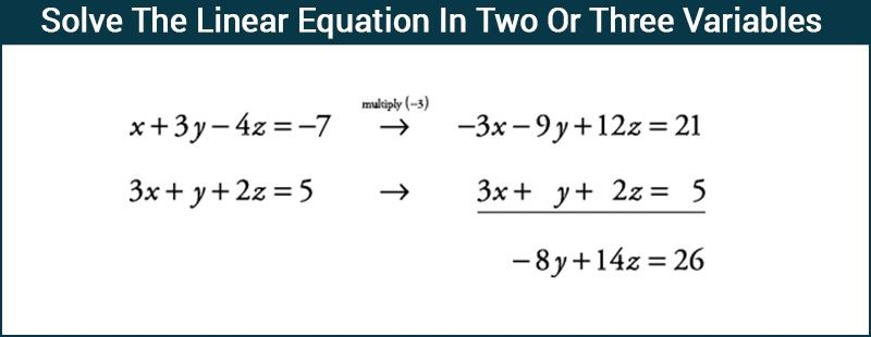 How To Solve A System Of Two Linear Equations 7 Steps