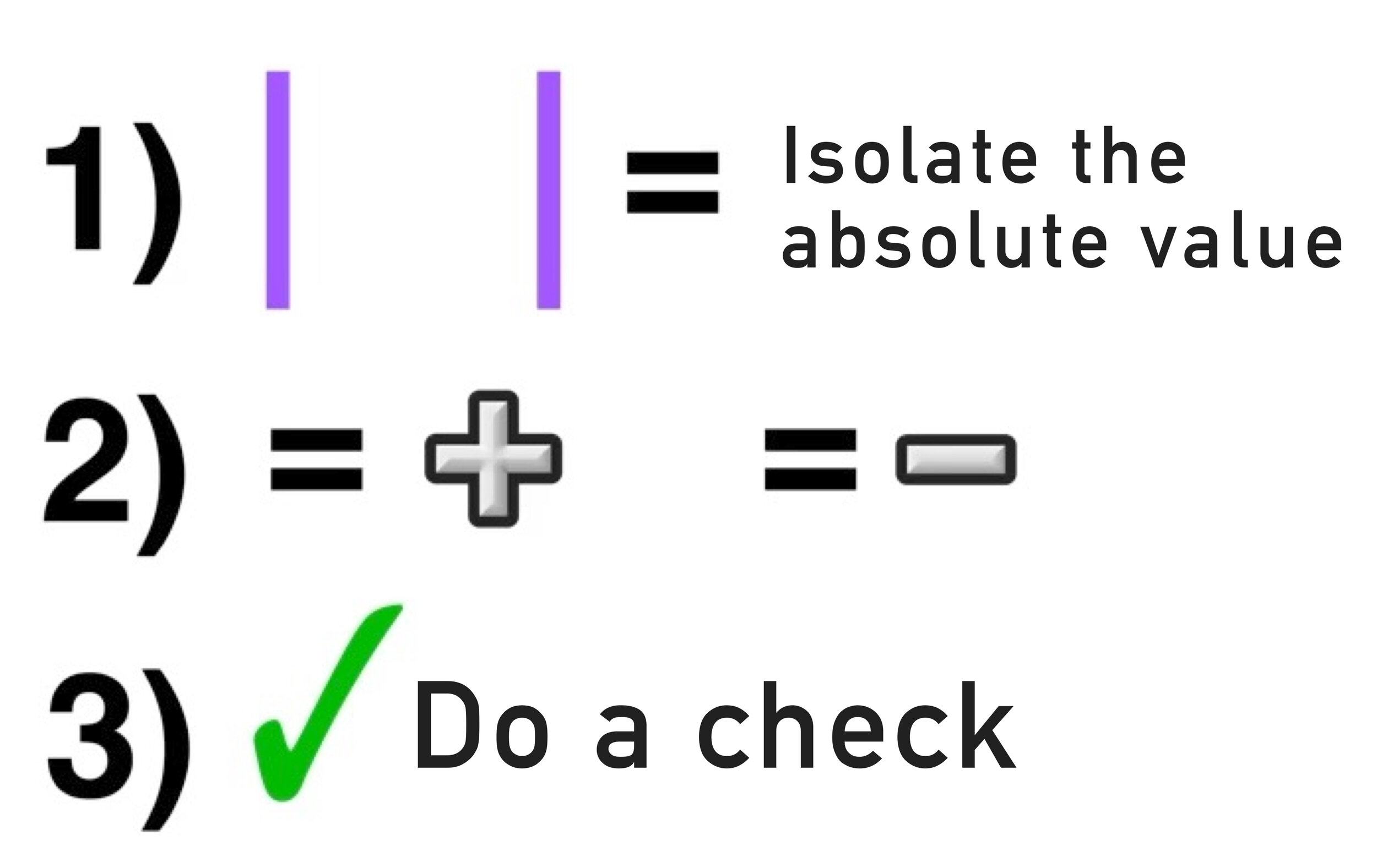 How To Solve Absolute Value Equations Part 1 Youtube