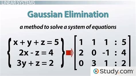 How To Solve Linear Systems Using Gaussian Elimination Video Lesson Transcript Study Com