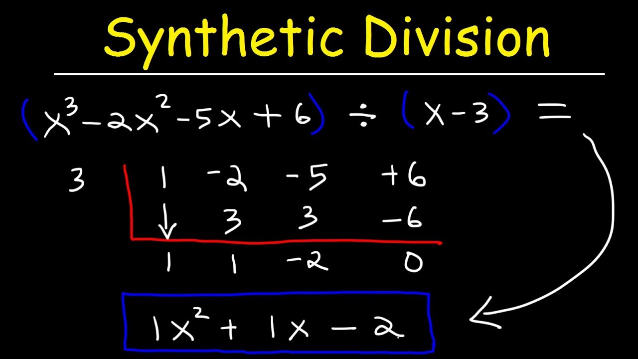 How To Solve Using Synthetic Division