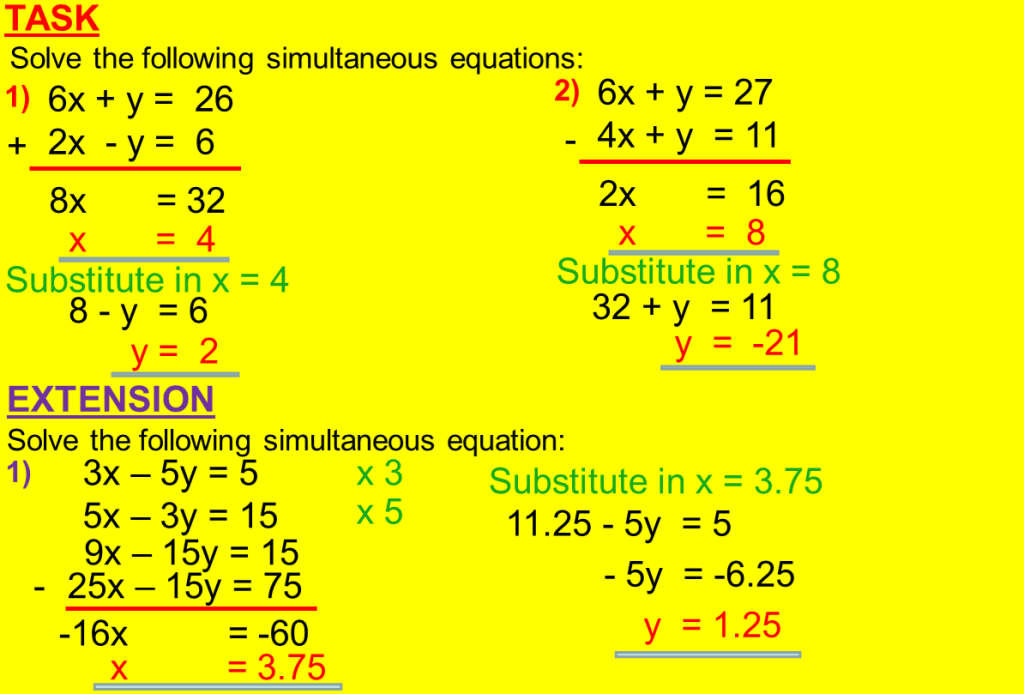 How To Solving Quadratic Simultaneous Equations Bbc Bitesize Tessshebaylo