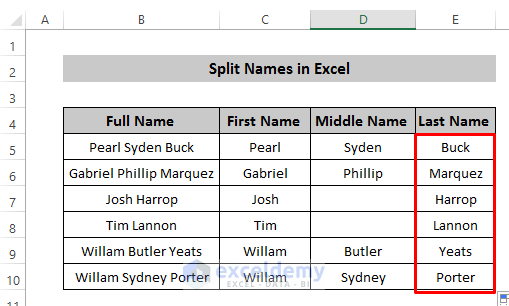 How To Split Names Using Formula In Excel 5 Easy Methods