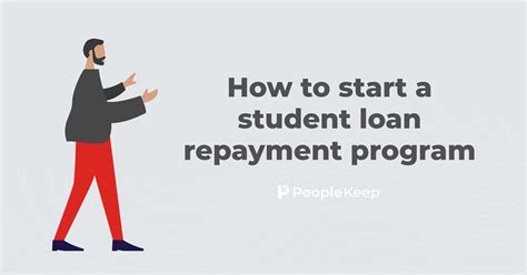 How To Start A Student Loan Repayment Program