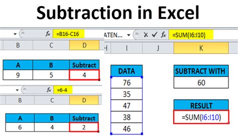 5 Ways To Subtract