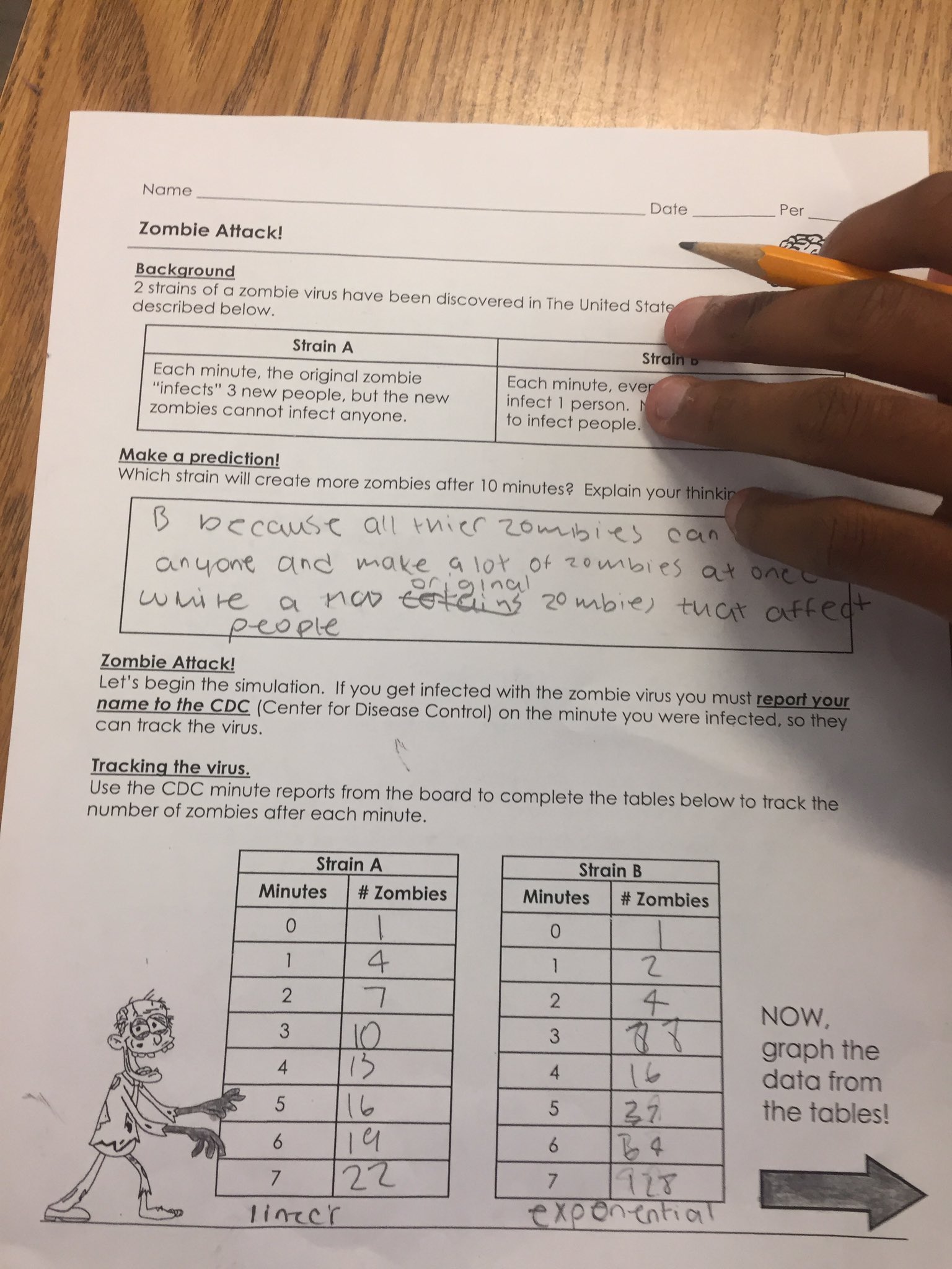 How To Survive A Zombie Attack Math Worksheet Key