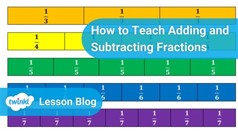 How To Teach Adding And Subtracting Fractions Key Stage 2 Maths How To