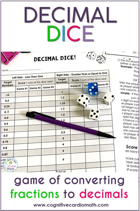 How To Teach Converting Fractions To Decimals Cognitive Cardio Math