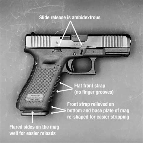 How To Tell What Generation A Glock Is Meyer Maturnes