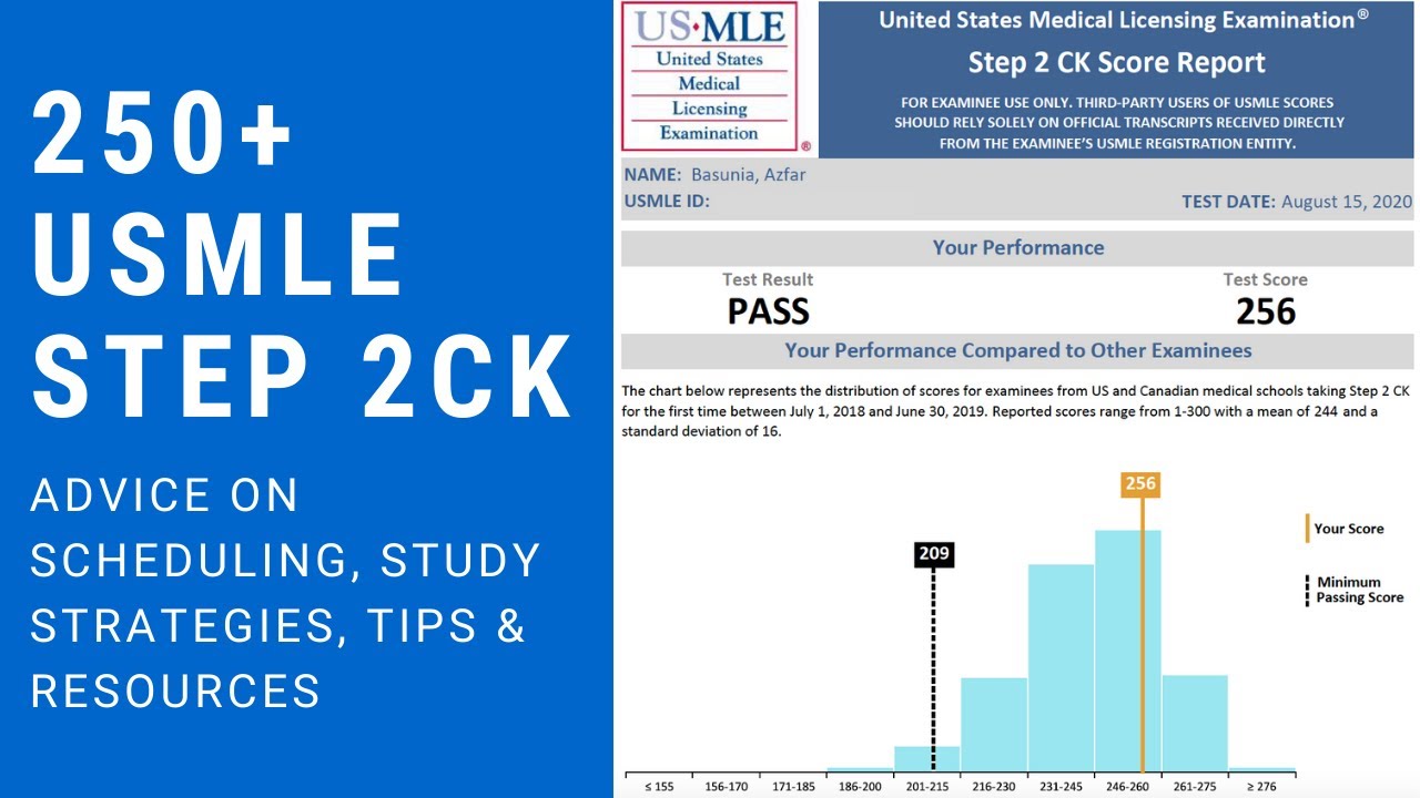 How To Understand Score Percentiles