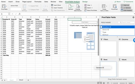 How To Use A Pivot Table In Excel