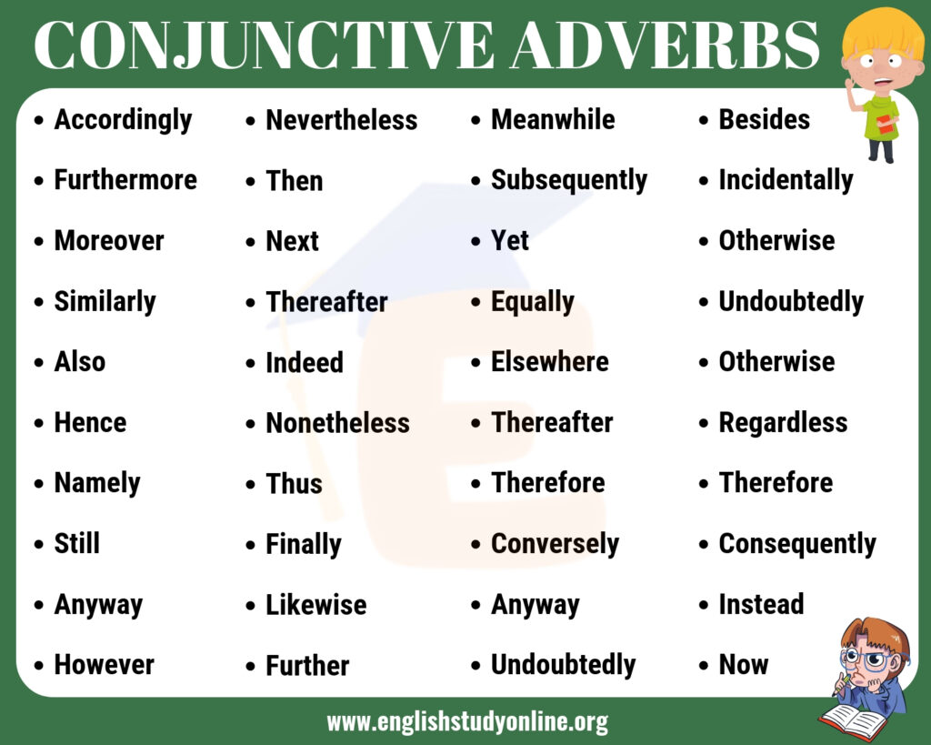 How To Use Conjunctive Adverbs With Helpful Examples 7Esl