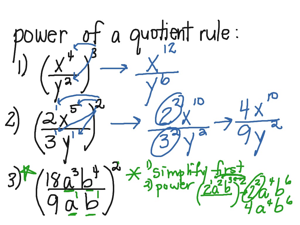 How To Use The Power Of A Quotient Rule For Exponents Mathcation