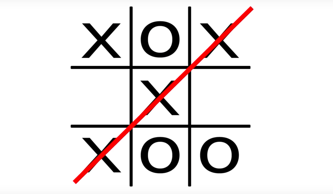 How To Win At Tic Tac Toe With Strategy Examples