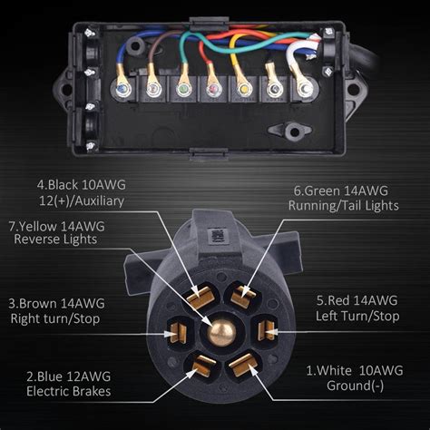 How To Wire A 7 Way Plug