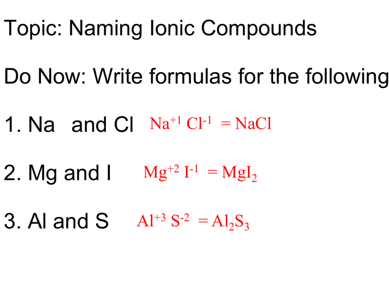 How To Write Formula For Ionic Compounds