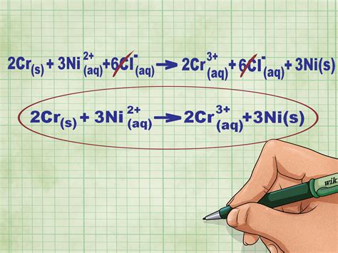 How To Write Net Ionic Reaction Equation Shortcut With Examples Practice Problems Quick And Easy