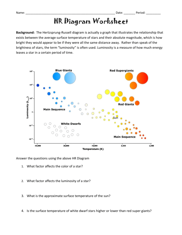 Hr Diagram Worksheet Pdf Answers