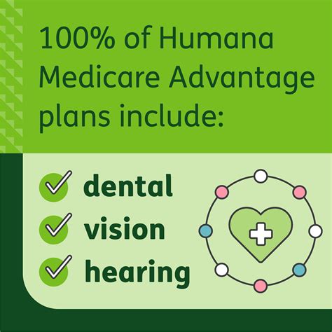 Humana Medicare Provider Directory