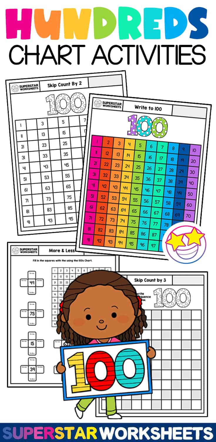 Hundreds Chart Printables Superstar Worksheets