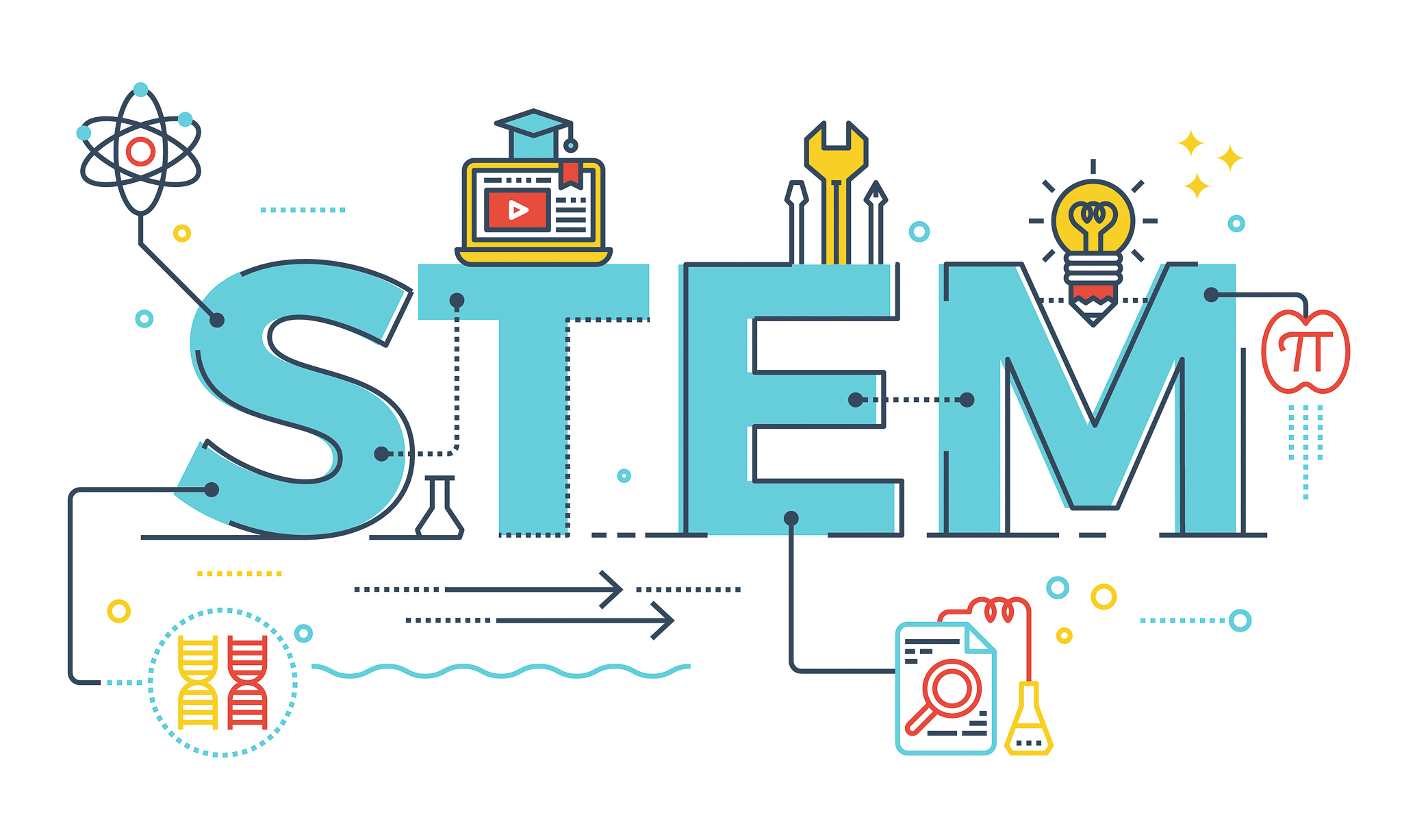 I Have Created This Product To Help My Students Understand Stem And