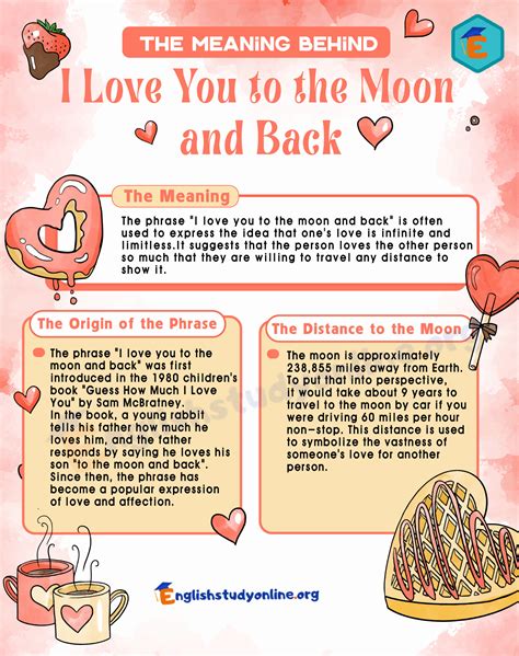 I Love You To The Moon And Back Meaning Explained Simply English Study Online