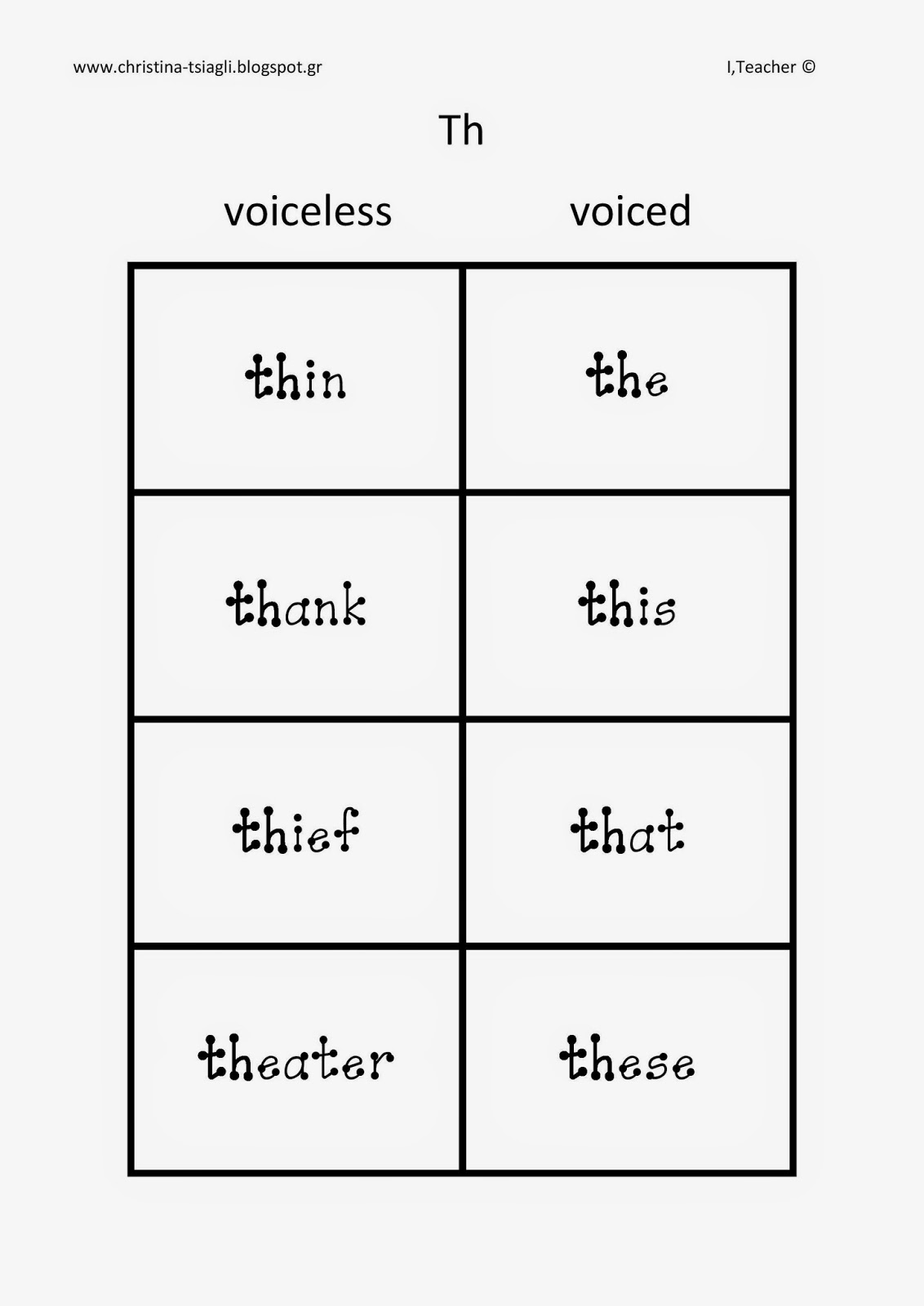 I Teacher Teaching Digraphs Th Voiced And Voiceless Printable Activity