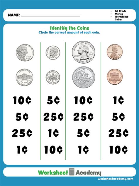 Identify Coins Worksheet Fun Practice for Kids