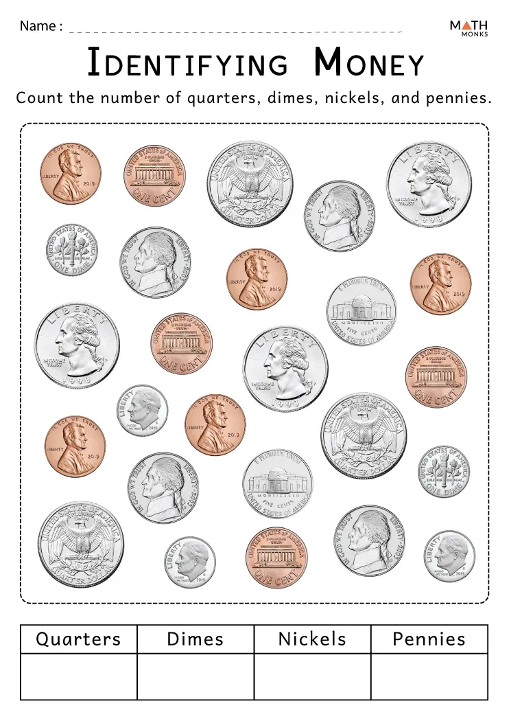 Identifying Coins Worksheets Math Monks