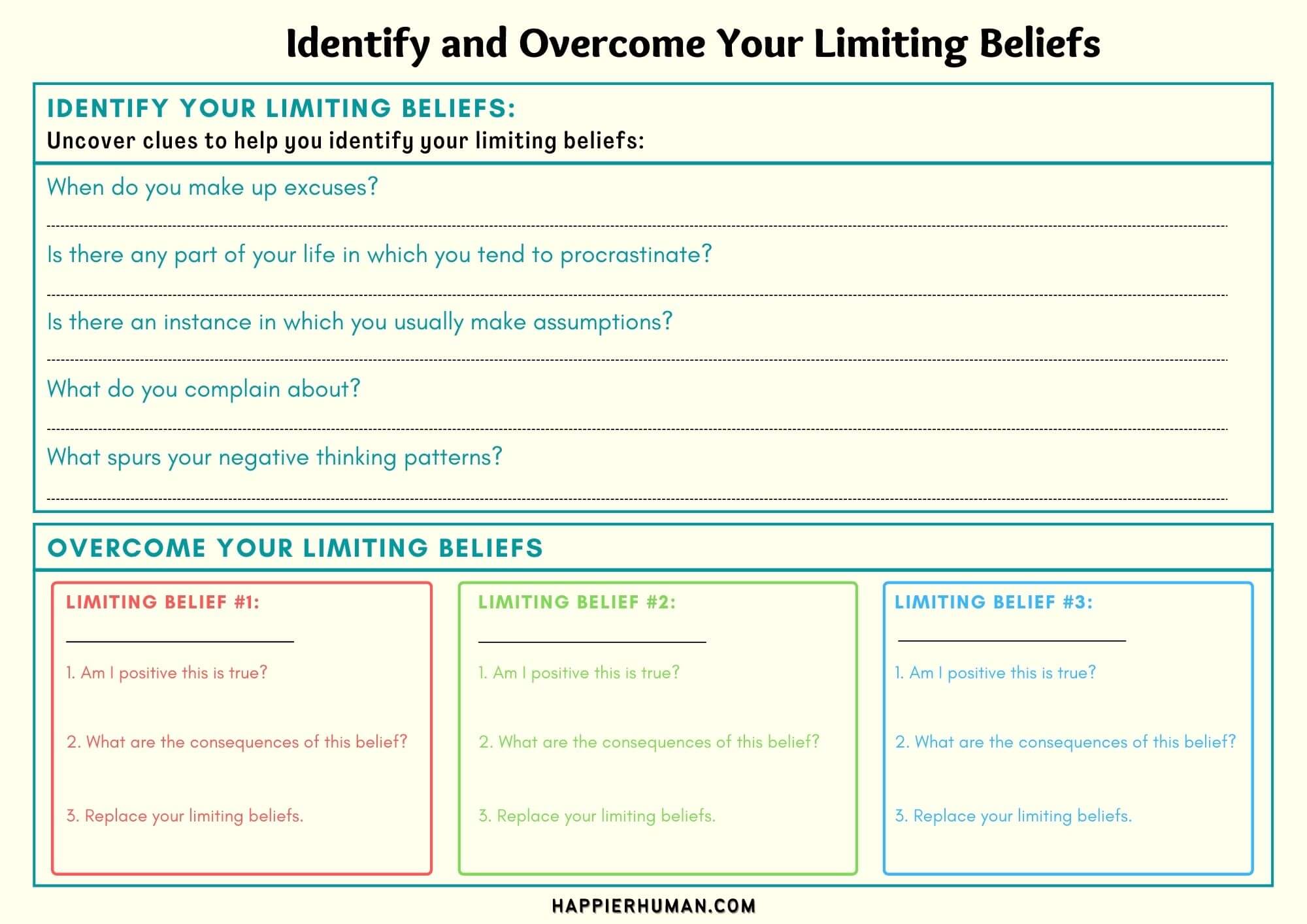 Identifying Core Beliefs Questionnaire Pdf