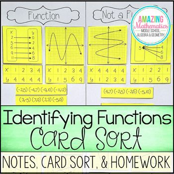 Identifying Functions Notes Card Sort Activity Homework School