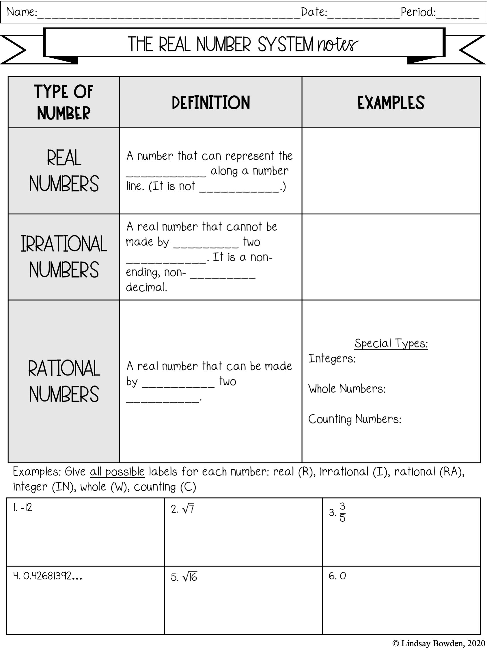 7 Ways to Identify Real Numbers on Worksheet